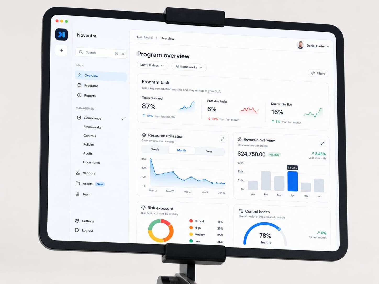 Data Visualization & Dashboards delivery process at VectovateAI