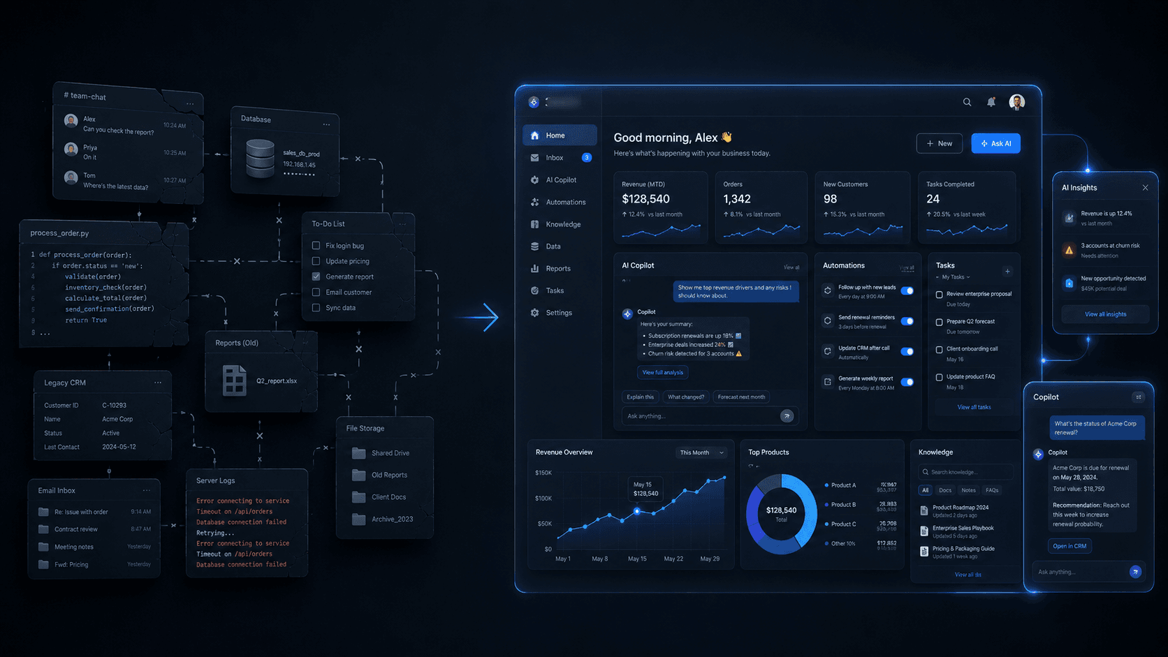 AI-Native Software Development: Why Bolted-On AI Fails and What Building AI-First Actually Looks Like