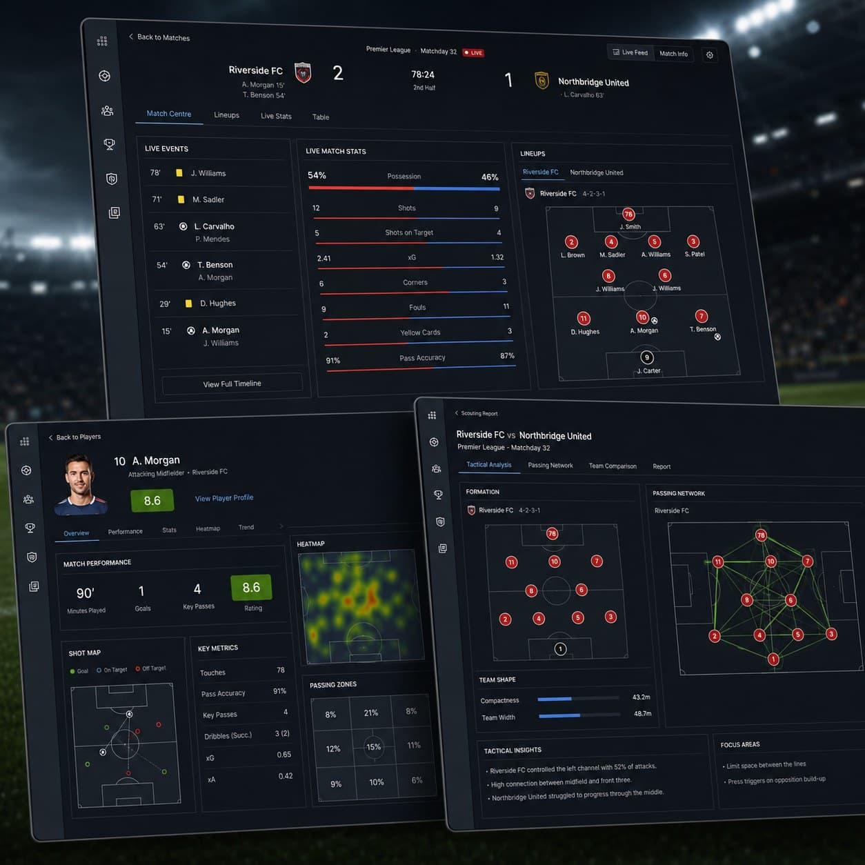 Optimizing Match-Day Operations and Fan Intelligence — build screenshot 1